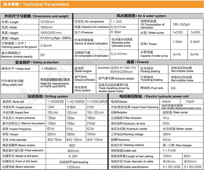 KJ310型全液壓掘進鉆車